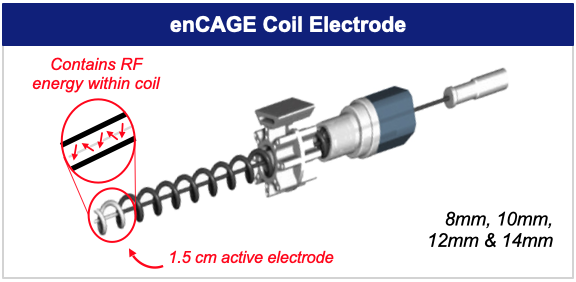 enCAGE Coil Electrode
